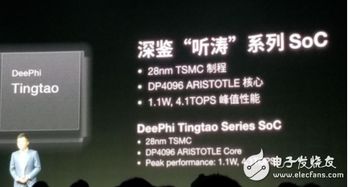 崛起中的国产AI芯片厂商（二） AI应用软件生态建设，推倒英伟达指日可待