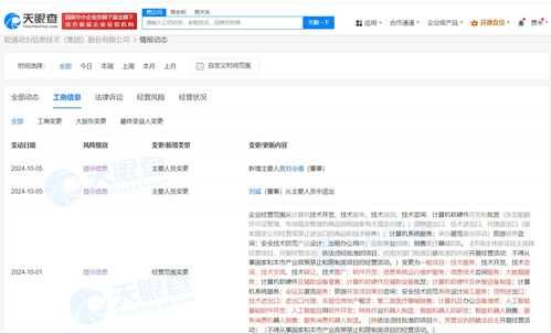 软通动力拓展AI蓝图 新增人工智能应用软件开发业务，开启智能新篇章